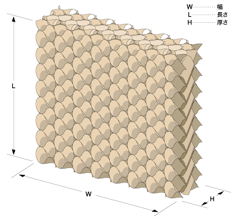 クリンセルター 構造図